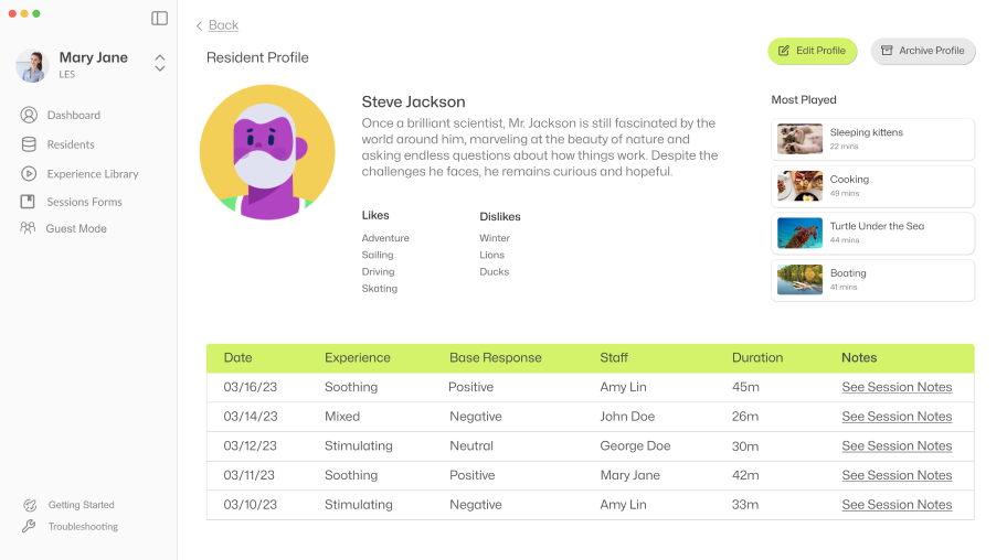 Memory care session dashboard showing resident profiles
