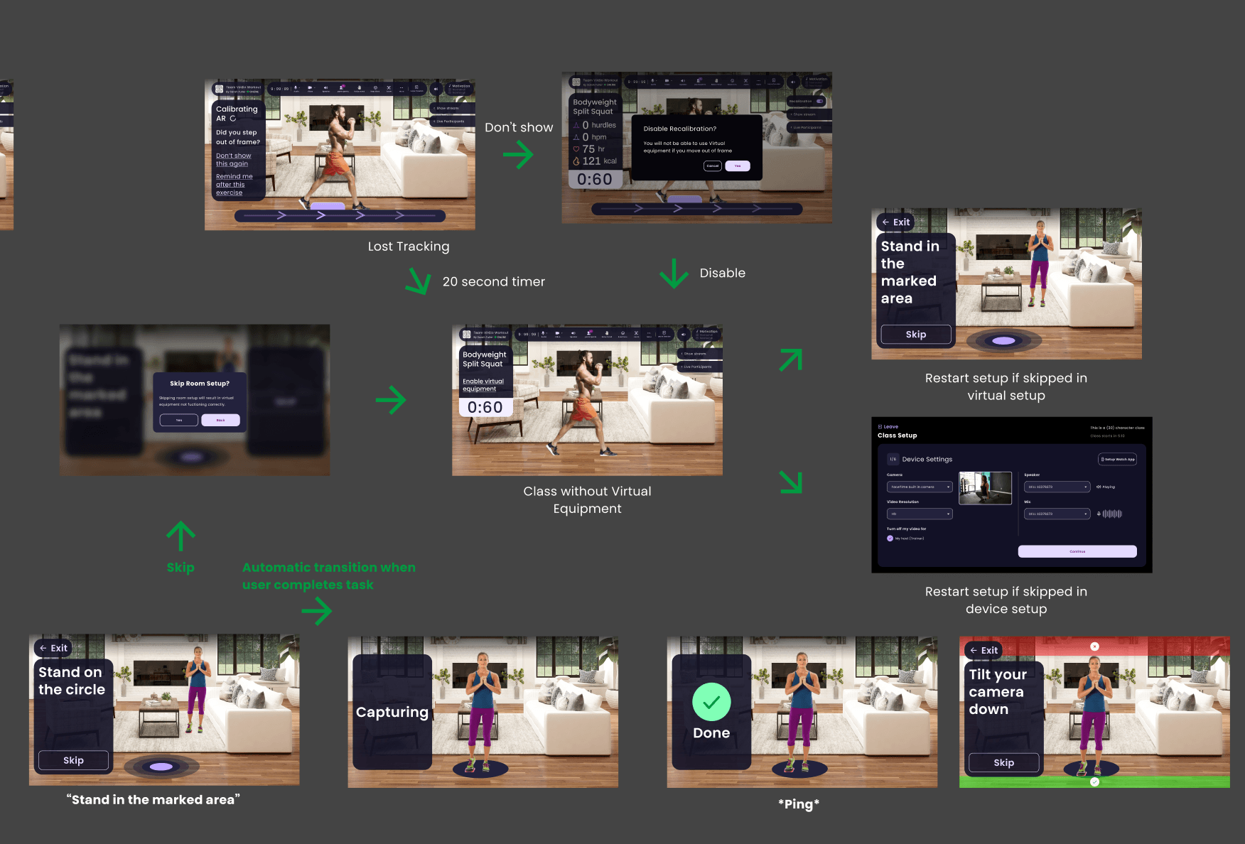 Calibration flow: recovery paths when tracking is lost, skip setup, and in-class failure